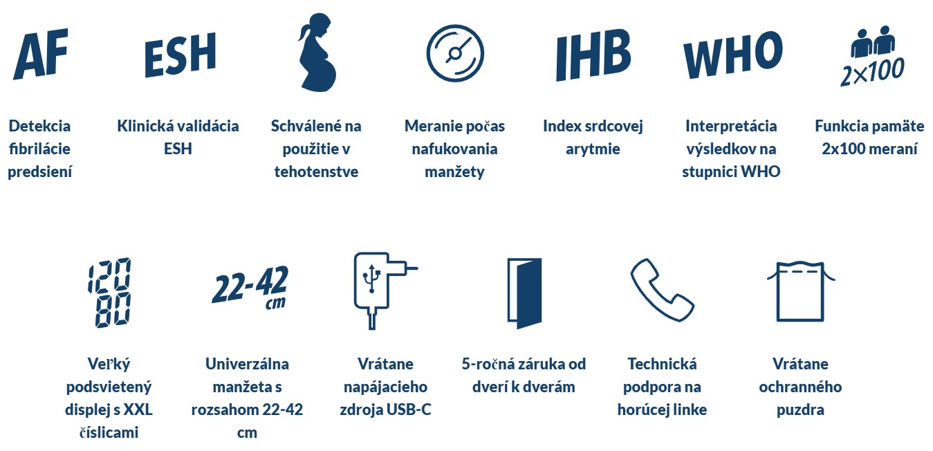 vérnyomásmérő AF méréssel